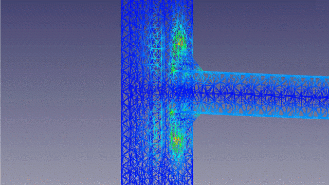 simulations