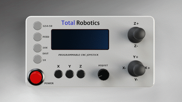 systems